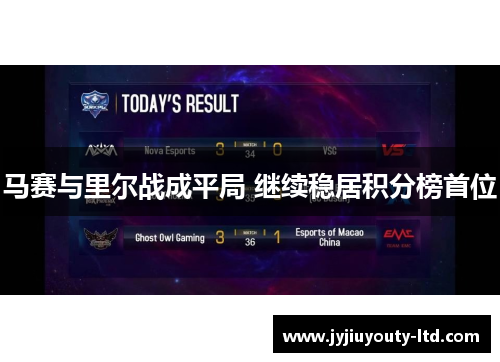 马赛与里尔战成平局 继续稳居积分榜首位