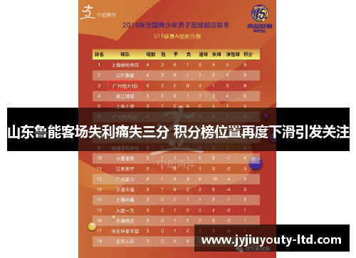 山东鲁能客场失利痛失三分 积分榜位置再度下滑引发关注