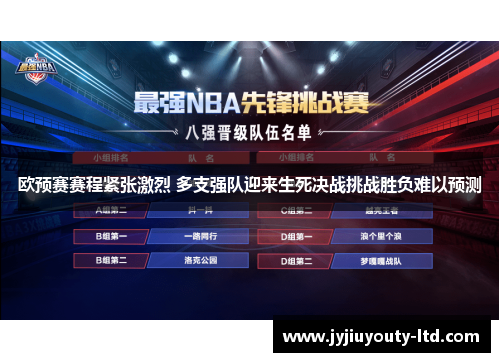 欧预赛赛程紧张激烈 多支强队迎来生死决战挑战胜负难以预测