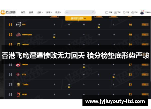 香港飞鹰遭遇惨败无力回天 積分榜垫底形势严峻
